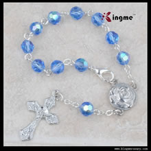 Rosary Decade